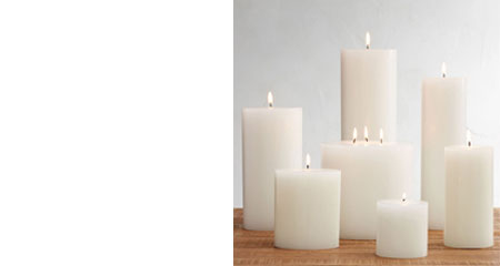 Daily Candles